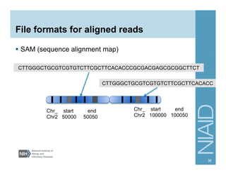 Overview of Next Gen Sequencing Data Analysis | PDF