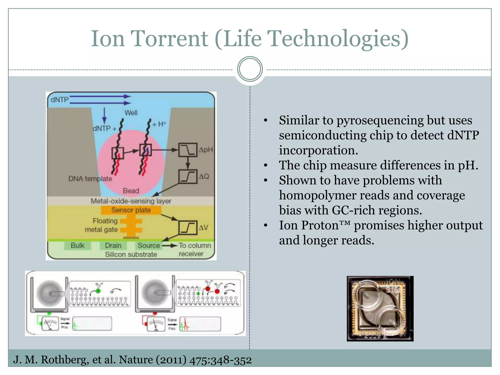 Ion Torrent (Life Technologies)


                                                   • Similar to pyrosequencing but uses
                                                     semiconducting chip to detect dNTP
                                                     incorporation.
                                                   • The chip measure differences in pH.
                                                   • Shown to have problems with
                                                     homopolymer reads and coverage
                                                     bias with GC-rich regions.
                                                   • Ion Proton™ promises higher output
                                                     and longer reads.




J. M. Rothberg, et al. Nature (2011) 475:348-352
 