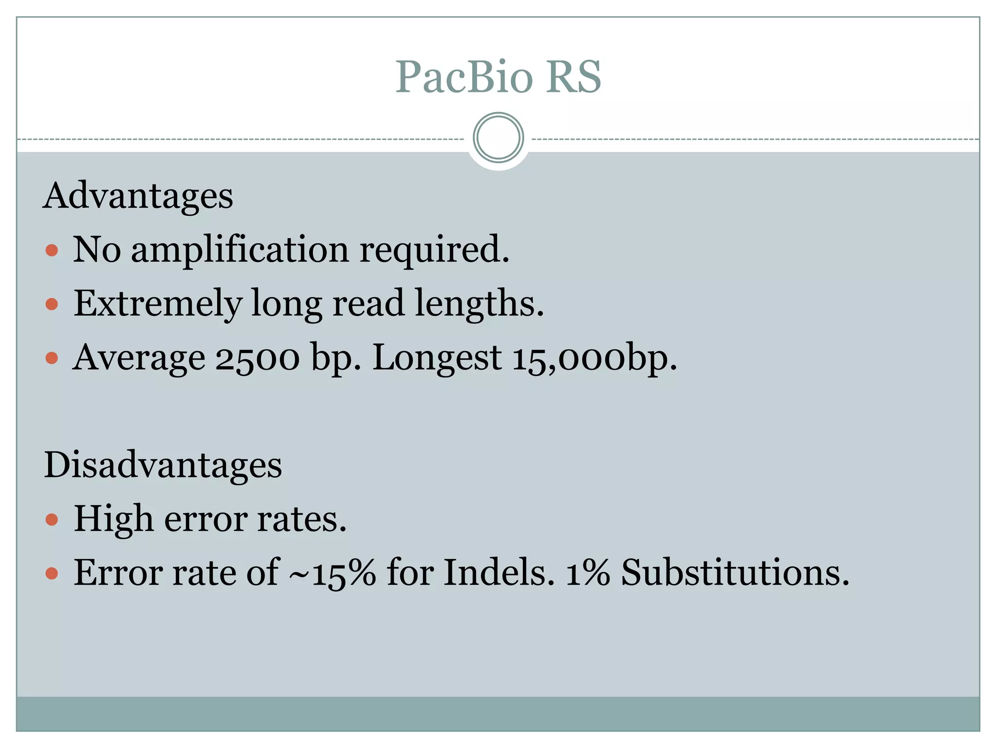 PacBio RS

Advantages
 No amplification required.
 Extremely long read lengths.
 Average 2500 bp. Longest 15,000bp.


Disadvantages
 High error rates.
 Error rate of ~15% for Indels. 1% Substitutions.
 