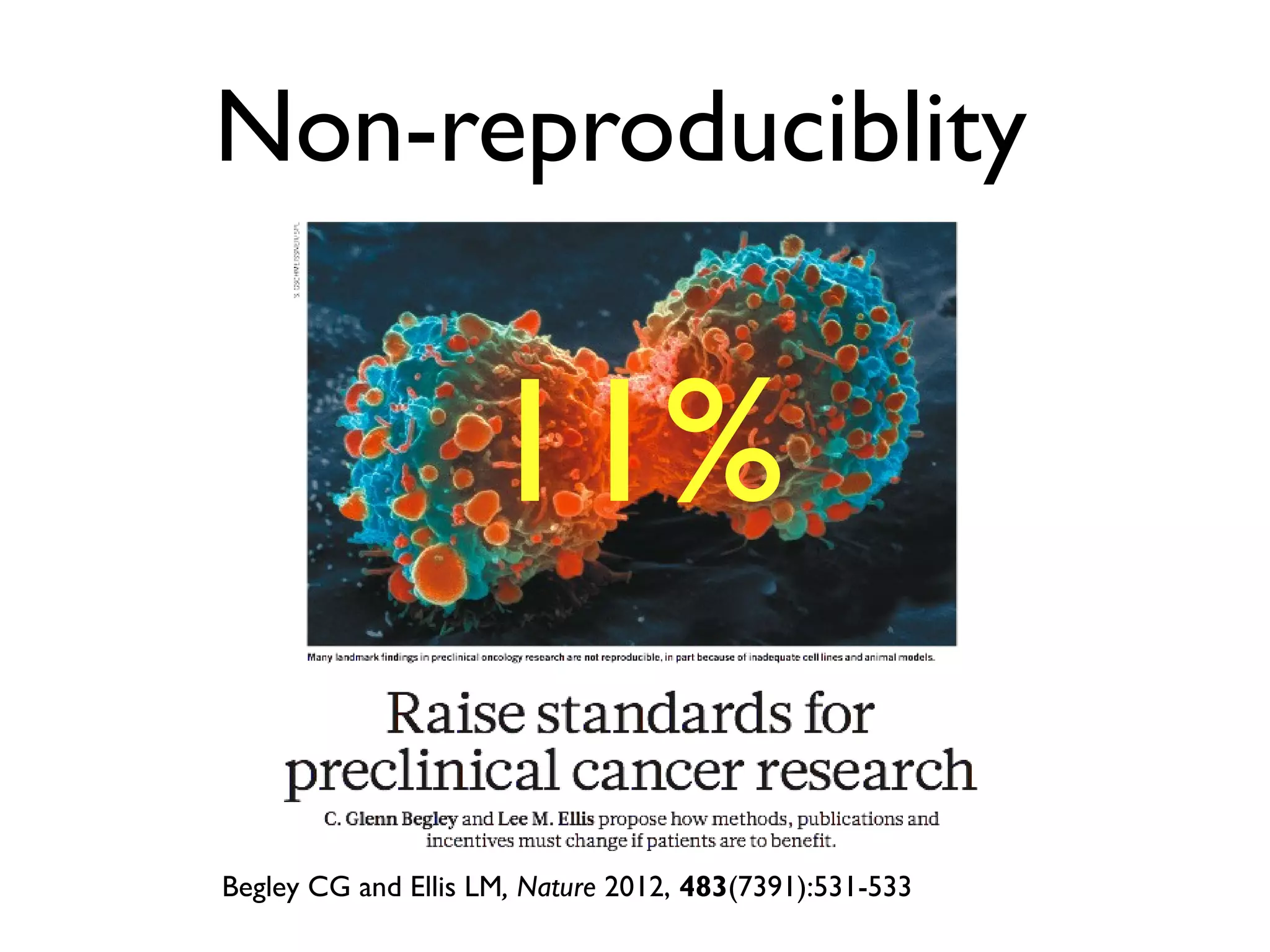 Some problems in the ecosystem
• Intractable publication volumes [1]
• Invalid, distorted and copied citations [3,4,5]
• Growing volume of retractions [5,6]
• 2/3 of retractions due to misconduct [7]
• Research non-reproducibility [8]
• Lack of transparency in publication process [9]
• Methods non-re-usability [10]
• Flawed assessment metrics [11-12]
 