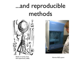 Exhibited data...
Philos Trans R Soc Lond 1(4):56
Brain. 2010 Nov;133
(Pt 11) 3336-3348.
(at least, enough to be convincing!)
 