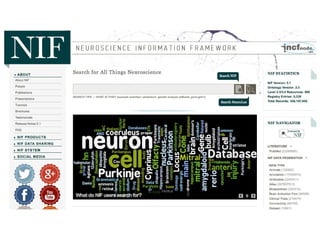 Methods re-usability
• Open methods are the basis of science.
• “Standing on the shoulders of giants” =
• reusing maths, software, instruments,
reagents, models, protocols, etc.
• But method citations can be very obscure;
• you cannot reuse a secret.
• See: alchemy, necromancy, divination.
 