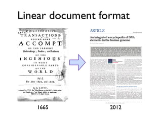 Linear document format
1665 2012
 