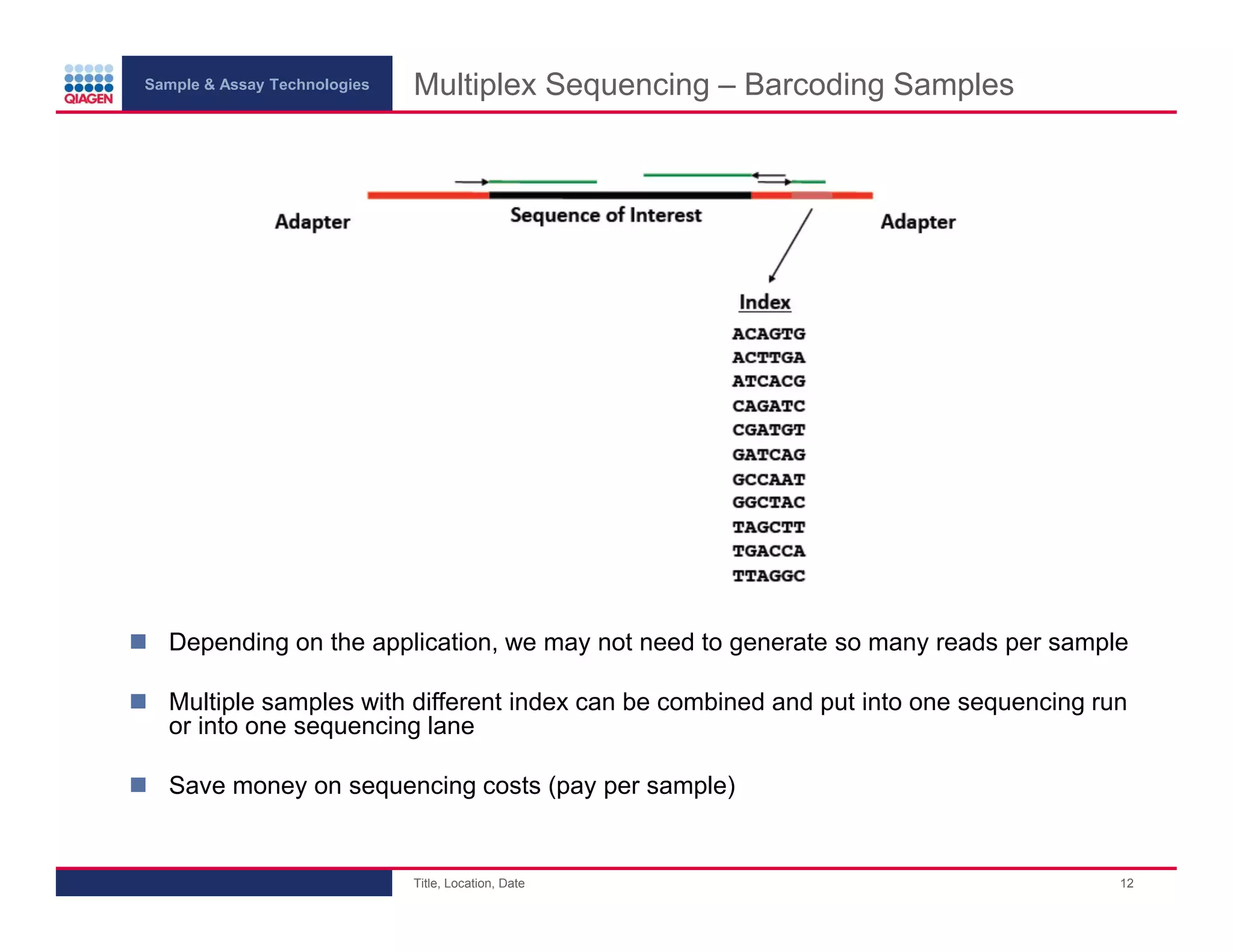 Sample & Assay Technologies
Multiplex Sequencing – Barcoding Samples
Depending on the application, we may not need to generate so many reads per sample
Multiple samples with different index can be combined and put into one sequencing run
or into one sequencing lane
Save money on sequencing costs (pay per sample)
Title, Location, Date
12
