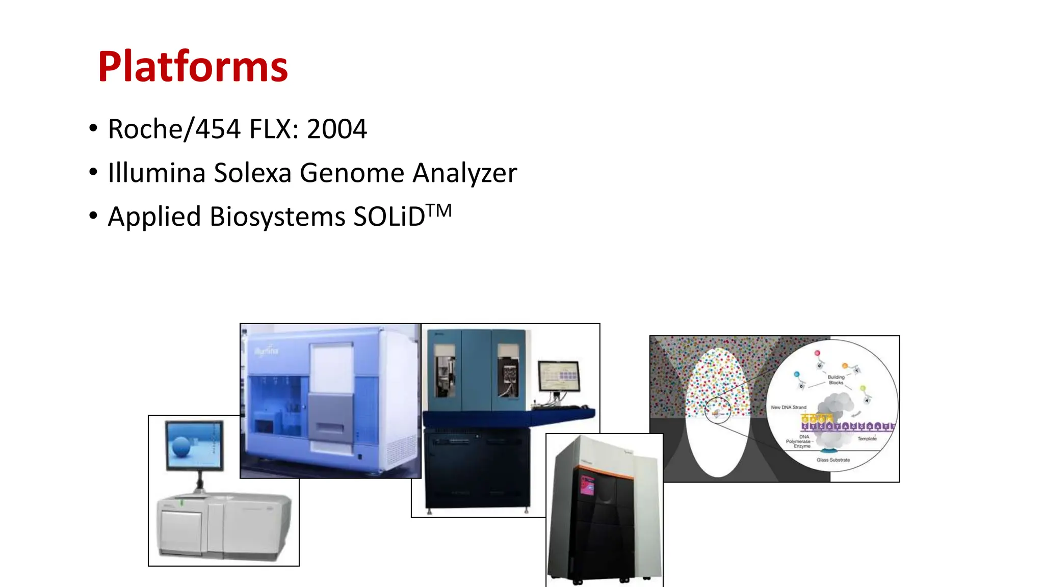 • Roche/454 FLX: 2004
• Illumina Solexa Genome Analyzer
• Applied Biosystems SOLiDTM
Platforms
 