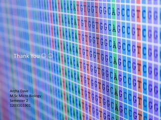 Thank You  
Archa Dave
M.Sc Micro Biology
Semester 2
12031G1901
 