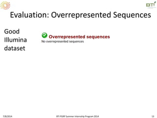 Evaluation: Overrepresented Sequences
Good
Illumina
dataset
7/8/2014 BTI PGRP Summer Internship Program 2014 13
 