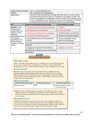 NGSS Active Physics Alignment by chapter updated 6/1/15 | PDF