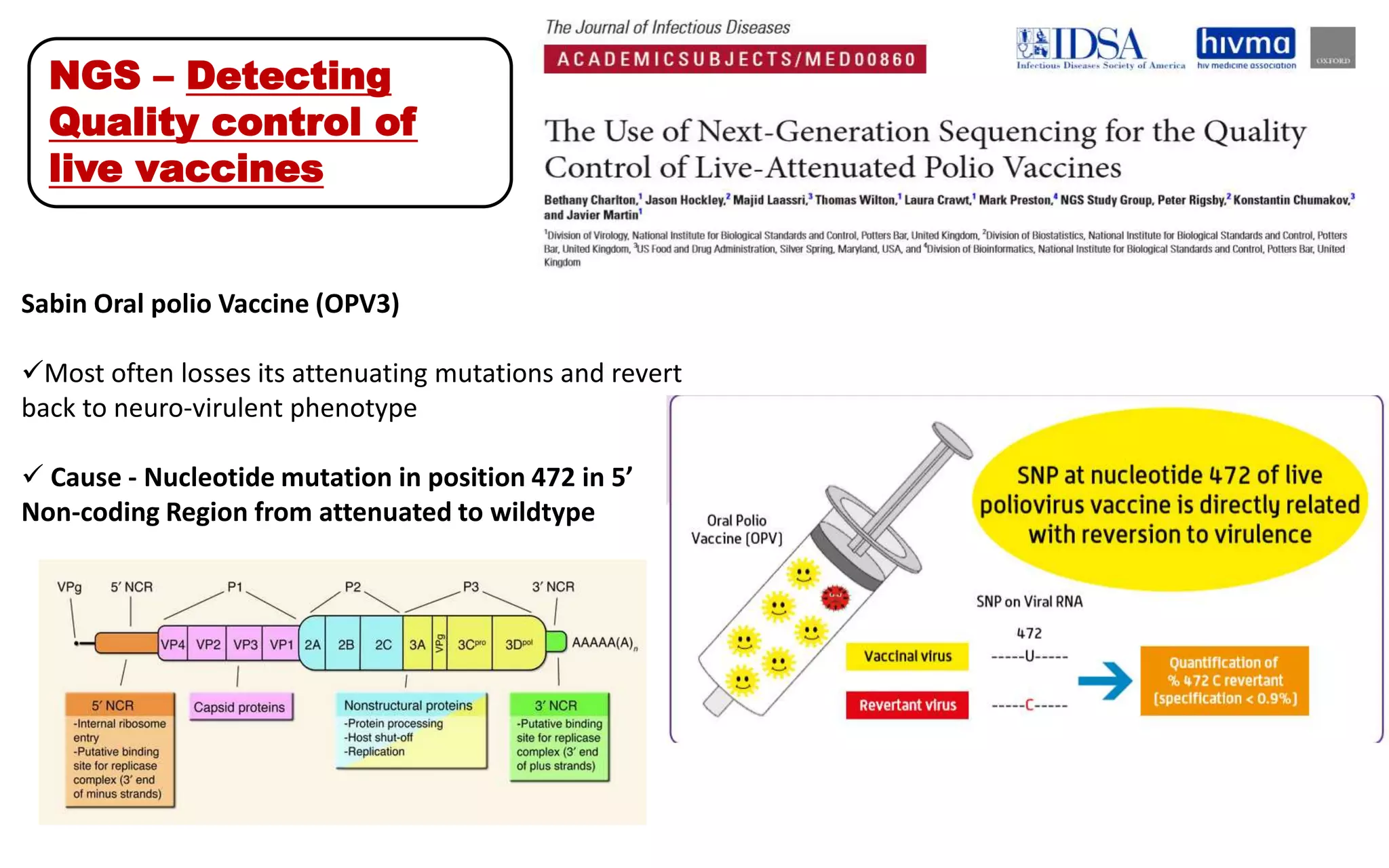 Next Generation Sequencing application in virology | PPTX