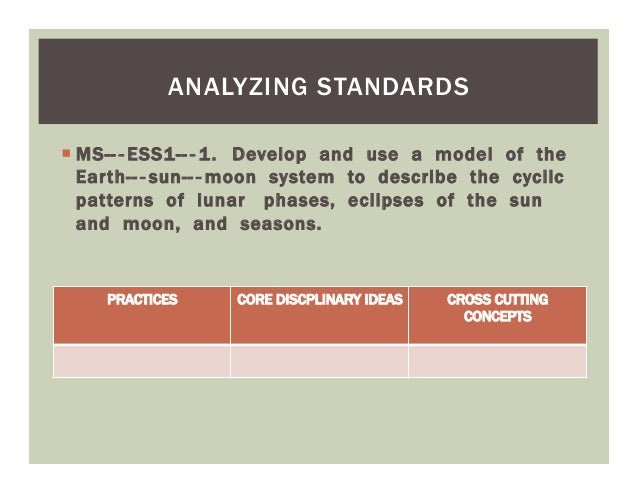 Synthetic Materials Come From Natural Resources And Impact Society Synthetic Materials Come From Natural Resources And Impact Society