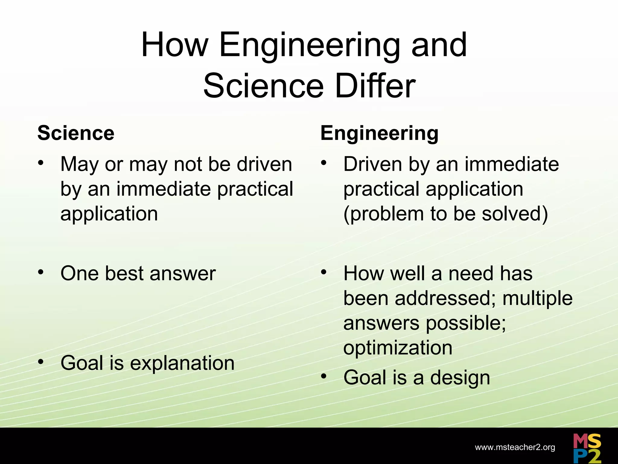 How Engineering and
             Science Differ
Science                       Engineering
• May or may not be driven    • Driven by an immediate
  by an immediate practical     practical application
  application                   (problem to be solved)

• One best answer             • How well a need has
                                been addressed; multiple
                                answers possible;
                                optimization
• Goal is explanation
                              • Goal is a design


                                             www.msteacher2.org
                          -
 