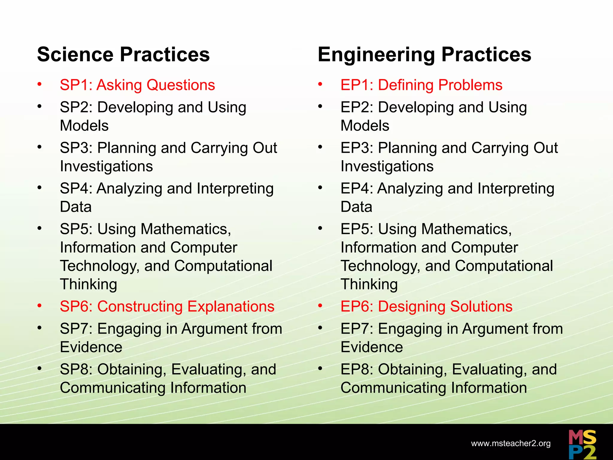 Science Practices                     Engineering Practices
•   SP1: Asking Questions             •   EP1: Defining Problems
•   SP2: Developing and Using         •   EP2: Developing and Using
    Models                                Models
•   SP3: Planning and Carrying Out    •   EP3: Planning and Carrying Out
    Investigations                        Investigations
•   SP4: Analyzing and Interpreting   •   EP4: Analyzing and Interpreting
    Data                                  Data
•   SP5: Using Mathematics,           •   EP5: Using Mathematics,
    Information and Computer              Information and Computer
    Technology, and Computational         Technology, and Computational
    Thinking                              Thinking
•   SP6: Constructing Explanations    •   EP6: Designing Solutions
•   SP7: Engaging in Argument from    •   EP7: Engaging in Argument from
    Evidence                              Evidence
•   SP8: Obtaining, Evaluating, and   •   EP8: Obtaining, Evaluating, and
    Communicating Information             Communicating Information


                                                            www.msteacher2.org
                                  -
 