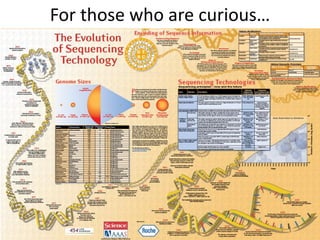 For those who are curious…
 