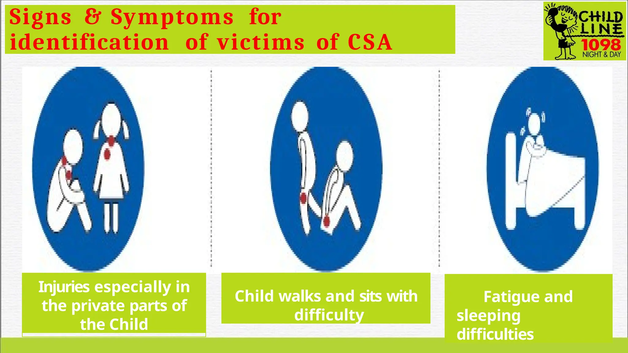 Injuries especially in
the private parts of
the Child
Child walks and sits with
difficulty
Fatigue and
sleeping
difficulties
Signs & Symptoms for
identification of victims of CSA
 