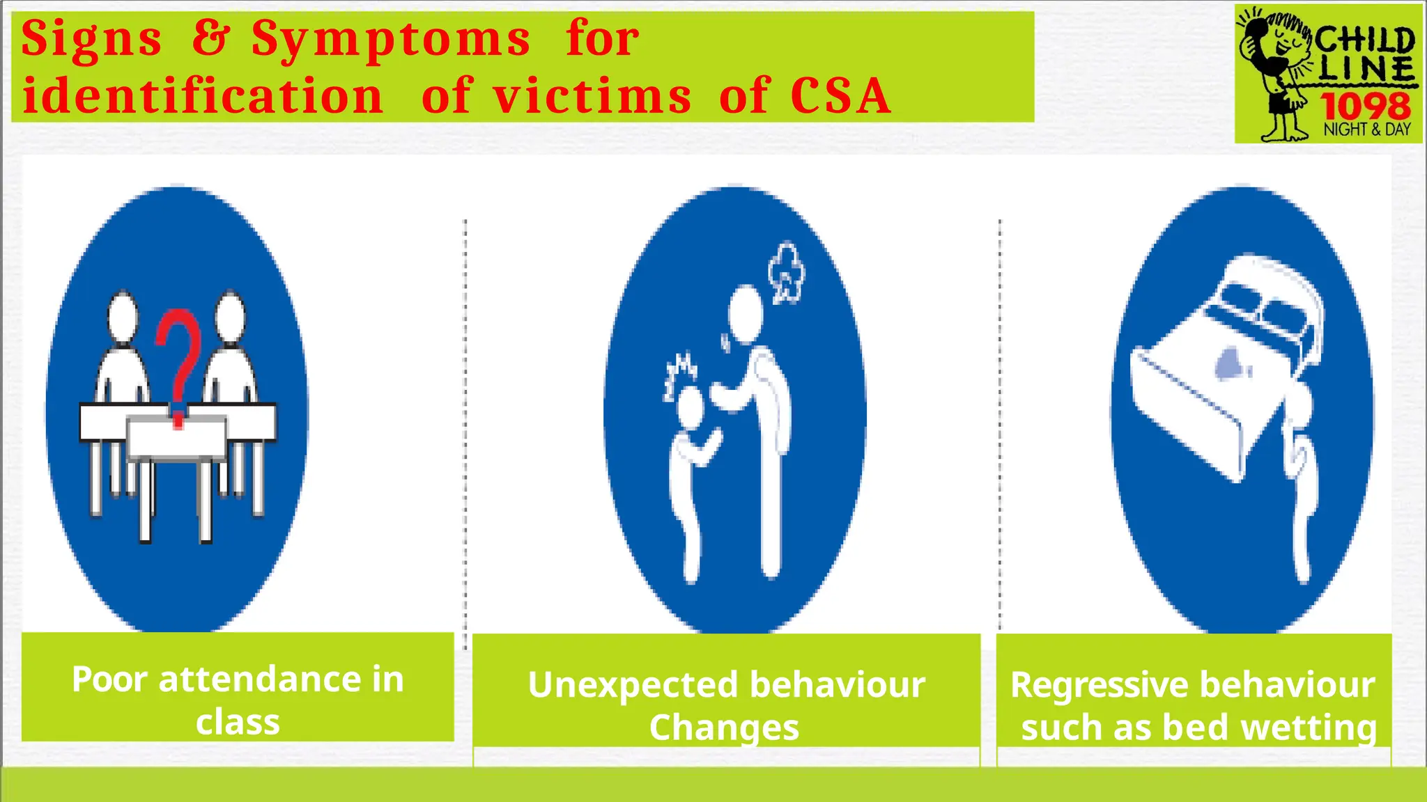 Signs & Symptoms for
identification of victims of CSA
Poor attendance in
class
Unexpected behaviour
Changes
Regressive behaviour
such as bed wetting
 