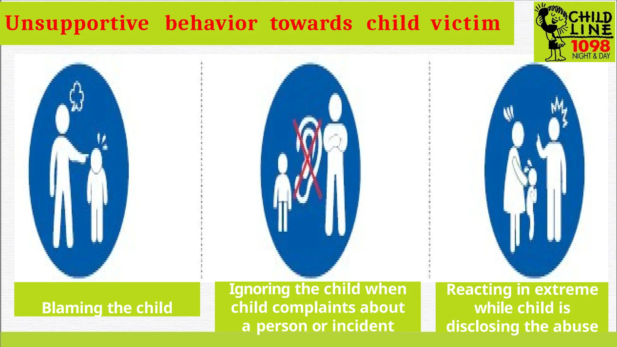 Unsupportive behavior towards child victim
Blaming the child
Reacting in extreme
while child is
disclosing the abuse
Ignoring the child when
child complaints about
a person or incident
 
