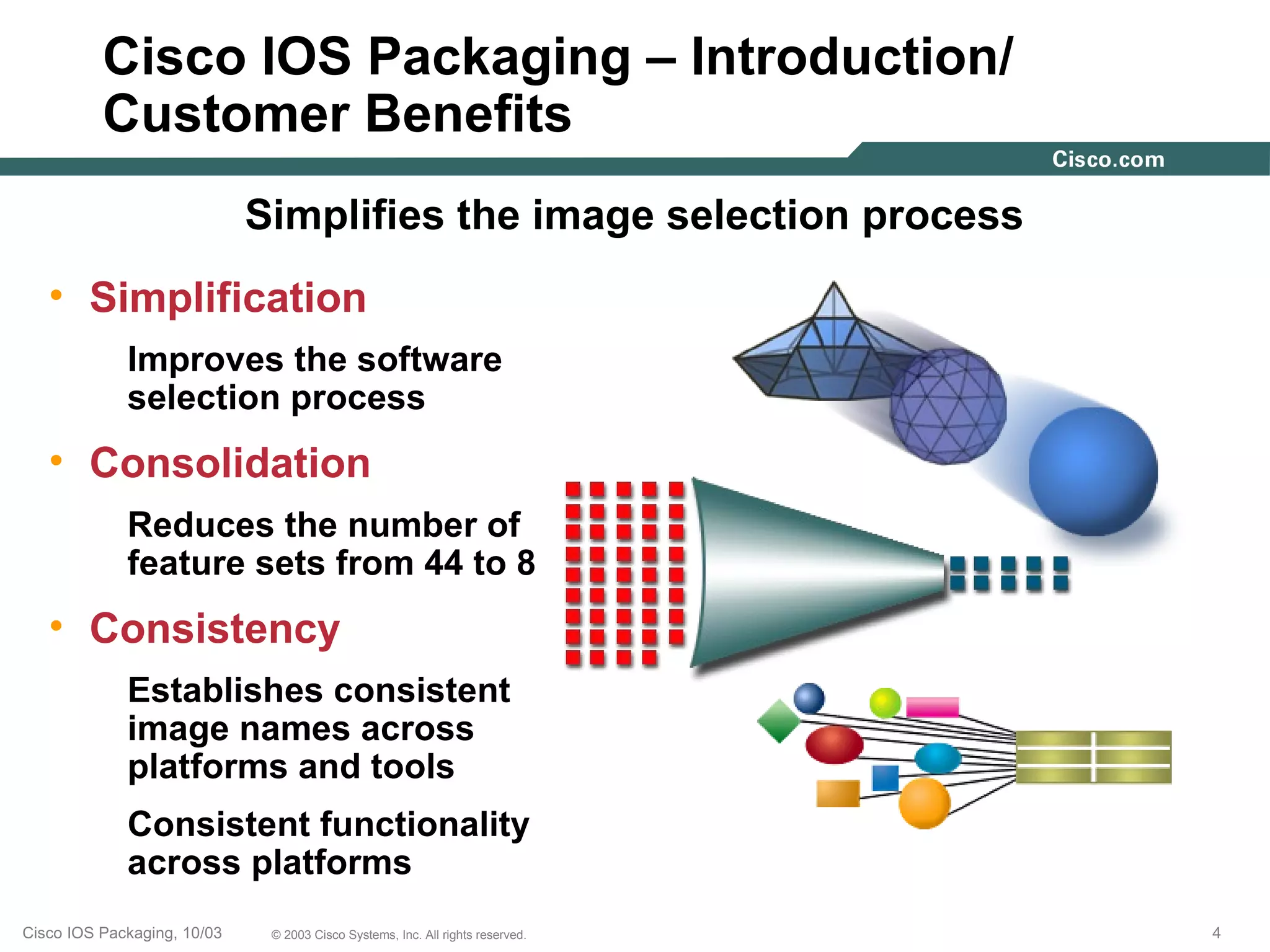 Cisco IOS Packaging – Introduction/
          Customer Benefits
                             Simplifies the image selection process
   • Simplification
             Improves the software
             selection process
   • Consolidation
             Reduces the number of
             feature sets from 44 to 8
   • Consistency
             Establishes consistent
             image names across
             platforms and tools
             Consistent functionality
             across platforms
Cisco IOS Packaging, 10/03    © 2003 Cisco Systems, Inc. All rights reserved.   4
 