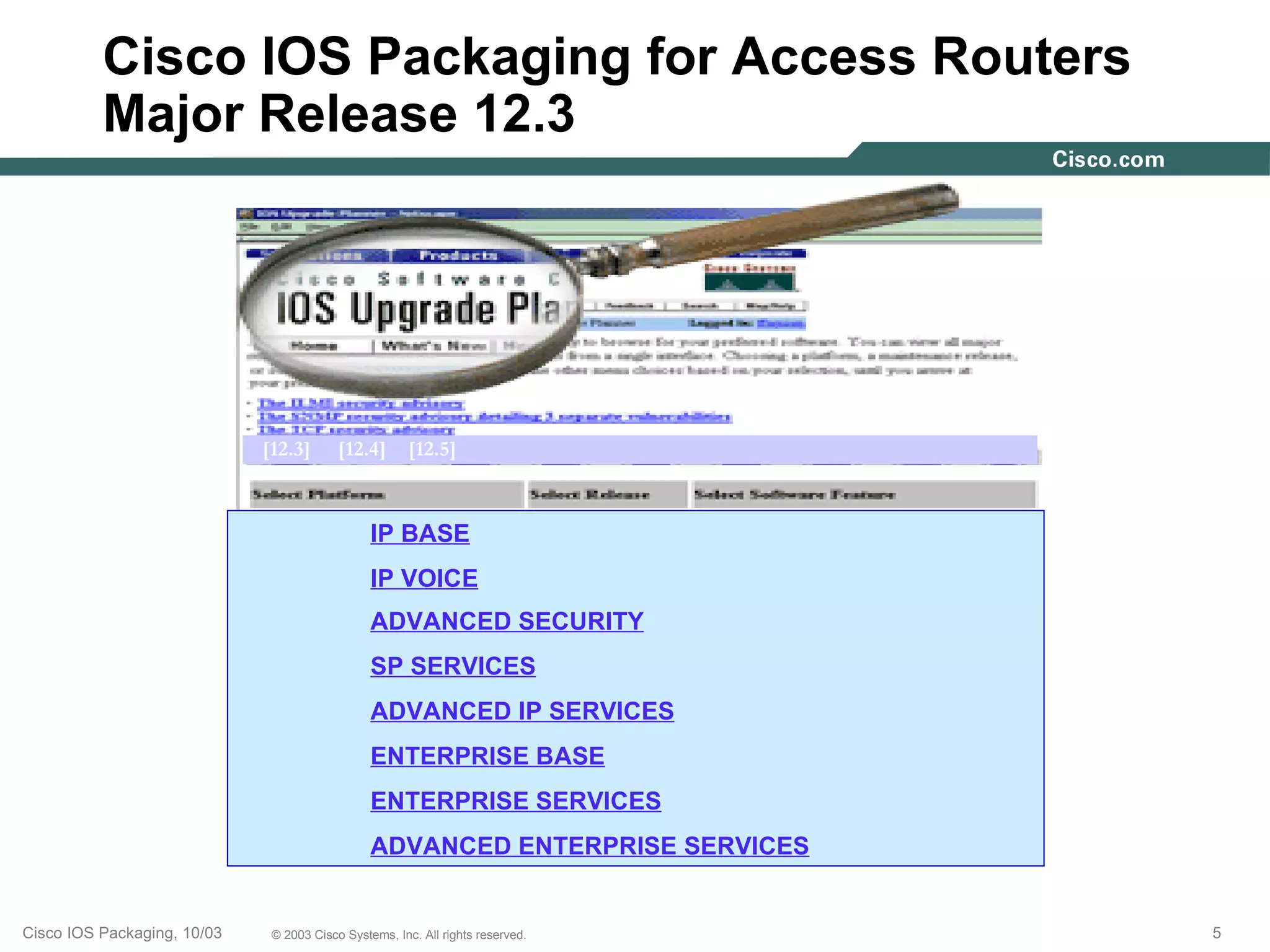 Cisco IOS Packaging for Access Routers
          Major Release 12.3




                             [12.3]       [12.4] [12.5]



                                                IP BASE
                                                IP VOICE
                                                ADVANCED SECURITY
                                                SP SERVICES
                                                ADVANCED IP SERVICES
                                                ENTERPRISE BASE
                                                ENTERPRISE SERVICES
                                                ADVANCED ENTERPRISE SERVICES


Cisco IOS Packaging, 10/03    © 2003 Cisco Systems, Inc. All rights reserved.   5
 