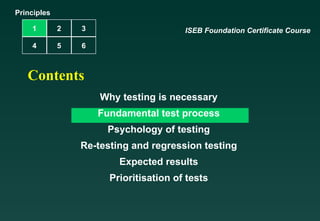 Principles

    1        2   3                      ISEB Foundation Certificate Course

    4        5   6



   Contents
                     Why testing is necessary
                     Fundamental test process
                      Psychology of testing
                 Re-testing and regression testing
                         Expected results
                       Prioritisation of tests
 