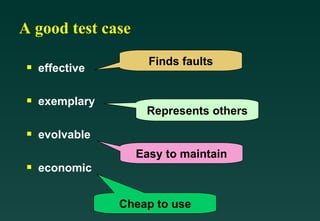 A good test case
                     Finds faults
 s   effective

 s   exemplary
                     Represents others
 s   evolvable
                   Easy to maintain
 s   economic


                 Cheap to use
 