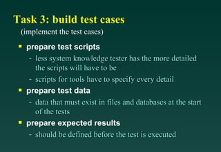 Task 3: build test cases
 (implement the test cases)
 s   prepare test scripts
      - less system knowledge tester has the more detailed
        the scripts will have to be
      - scripts for tools have to specify every detail
 s   prepare test data
      - data that must exist in files and databases at the start
        of the tests
 s   prepare expected results
      - should be defined before the test is executed
 