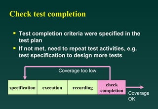 Check test completion

 s   Test completion criteria were specified in the
     test plan
 s   If not met, need to repeat test activities, e.g.
     test specification to design more tests

                       Coverage too low

                                            check
specification   execution   recording
                                          completion
                                                       Coverage
                                                       OK
 