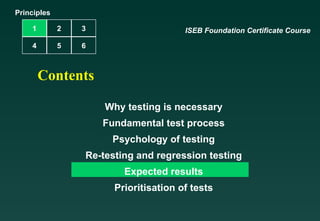 Principles

    1        2   3                     ISEB Foundation Certificate Course

    4        5   6



        Contents

                     Why testing is necessary
                     Fundamental test process
                      Psychology of testing
                 Re-testing and regression testing
                         Expected results
                       Prioritisation of tests
 