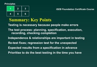 Principles

    1        2   3                    ISEB Foundation Certificate Course

    4        5   6

    Summary: Key Points
   Testing is necessary because people make errors
   The test process: planning, specification, execution,
     recording, checking completion
   Independence & relationships are important in testing
   Re-test fixes; regression test for the unexpected
   Expected results from a specification in advance
   Prioritise to do the best testing in the time you have
 