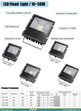 Ngt led 120w,150w,160w