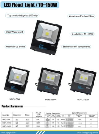 Ngt led 120w,150w,160w