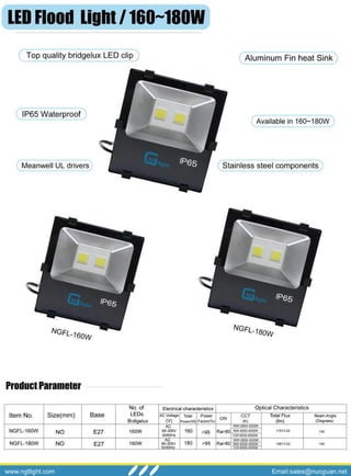 Ngt led 120w,150w,160w