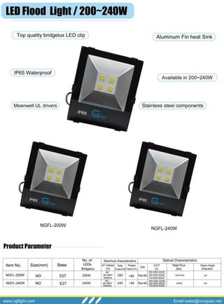 Ngt led 120w,150w,160w