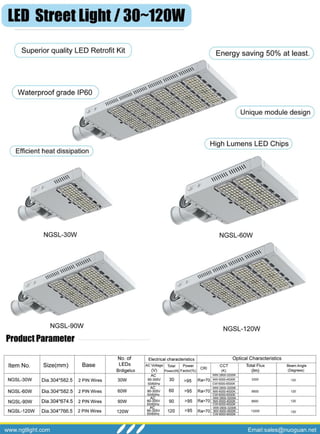 Ngt led 120w,150w,160w