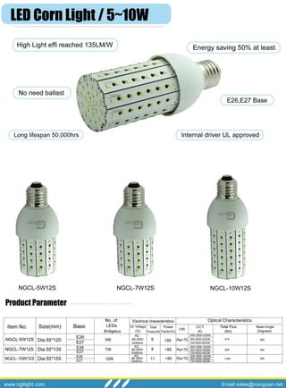 Ngt led 120w,150w,160w