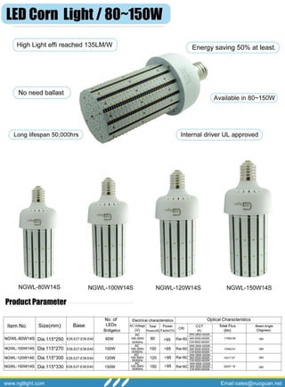 Ngt led 120w,150w,160w