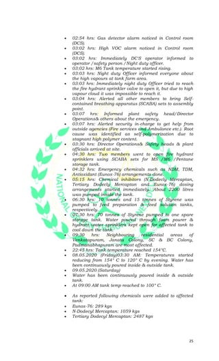 25
 02:54 hrs: Gas detector alarm noticed in Control room
(DCS).
 03:02 hrs: High VOC alarm noticed in Control room
(DCS...