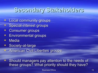 Secondary Stakeholders Local community groups Special-interest groups Consumer groups Environmental groups Media Society-at-large American Civil Liberties groups Should managers pay attention to the needs of these groups? What priority should they have? 