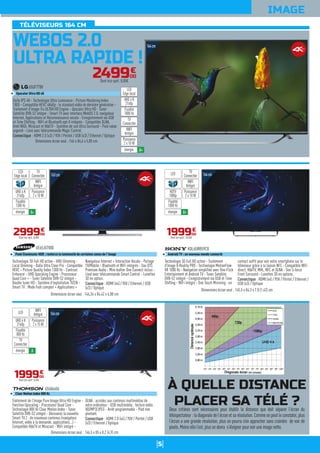 5
TÉLÉVISEURS 164 CM
IMAGE
WEBOS 2.0
ULTRA RAPIDE !
163cm
Technologie 3D Full HD active - UHD-Dimming -
Local Dimming - Dalle Ultra Clear Pro - Compatible
HEVC - Picture Quality Index 1300 Hz - Contrast
Enhancer - UHD Upscaling Engine - Processeur
Quad Core + - Tuner Satellite DVB-S2 intégré -
Double tuner HD - Système d'exploitation TIZEN -
Smart TV : Mode Foot complet + Applications +
Navigateur Internet + Interaction Vocale - Partage
TV/Mobile - Bluetooth et WiFi intégrés - Son DTS
Premium Audio - Mini-boîtier One Connect inclus -
Livré avec télécommande Smart Control - Lunettes
3D en option.
Connectique : HDMI (x4) / YUV / Ethernet / USB
(x3) / Optique
UE65JU7000
Peek Illuminator HDR : renforce la luminosité de certaines zones de l'image
Dimensions écran seul : 146,34 x 84,42 x 6,88 cm
299900
€
Dont éco-part. 8,00€
WIFI
Intégré
Puissance
2 x 10 W
TV
Connectée
LED
Edge local
énergie A+
UHD 4 K
2160p
Fluidité
1300 Hz
164cm
Technologie 3D Full HD active - Traitement
d'image X-Reality PRO - Technologie MotionFlow
XR 1000 Hz - Navigation simplifiée avec One-Flick
Entertainment et Androïd TV - Tuner Satellite
DVB-S2 intégré - Enregistrement via USB et Time
Shifting - WiFi intégré - One Touch Mirroring : un
contact suffit pour voir votre smartphone sur le
téléviseur grâce à la liaison NFC - Compatible WiFi
direct, HbbTV, MHL, NFC et DLNA - Son S-force
Front Surround - Lunettes 3D en options.
Connectique : HDMI (x4) / YUV / Péritel / Ethernet /
USB (x3) / Optique
KDL65W859CB
Androïd TV : un nouveau monde connecté
Dimensions écran seul : 145,5 x 84,3 x 7,8 (1,42) cm
199900
€
Dont éco-part. 10,50€
WIFI
Intégré
Puissance
2 x 10 W
TV
ConnectéeLED
énergie A+
HDTV
1080p
Fluidité
1000 Hz
164cm
Traitement de l'image Pure Image Ultra HD Engine -
Fonction Upscaling - Processeur Quad Core -
Technologie 800 Hz Clear Motion Index - Tuner
Satellite DVB-S2 intégré - Découvrez la nouvelle
Smart TV.2 : de nouveaux contenus (navigateur
Internet, vidéo à la demande, applications...) -
Compatible HbbTV et Miracast - WiFi intégré -
DLNA : accédez aux contenus multimédias de
votre ordinateur - USB multimédia : lecture vidéo
HD/MP3/JPEG - Arrêt programmable - Pied non
pivotant.
Connectique : HDMI 2.0 (x4) / YUV / Péritel / USB
(x3) / Ethernet / Optique
65UA6606
Clear Motion Index 800 Hz
Dimensions écran seul : 146,5 x 85 x 8,2 (4,9) cm
199900
€
Dont éco-part. 8,03€
WIFI
Intégré
Puissance
2 x 15 W
TV
Connectée
LED
énergie A
UHD 4 K
2160p
Fluidité
800 Hz
249900
€
Dont éco-part. 8,00€
164cm
Dalle IPS 4K - Technologie Ultra Luminance - Picture Mastering Index
1800 - Compatible HEVC 4K60p : le standard vidéo de dernière génération -
Traitement d'image Tru ULTRA HD Engine - Upscaler Ultra HD - Tuner
Satellite DVB-S2 intégré - Smart TV avec interface WebOS 2.0, navigateur
Internet, Applications et Reconnaissance vocale - Enregistrement via USB
et Time Shifting - WiFi et Bluetooth apt-X intégrés - Compatible DLNA,
Intel WiDi, Miracast et HbbTV - Système de son Ultra Surround - Pied ruban
argenté - Livré avec télécommande Magic Control.
Connectique : HDMI 2.0 (x3) / YUV / Péritel / USB (x3) / Ethernet / Optique
65UF778V
Upscaler Ultra HD 4K
Dimensions écran seul : 146 x 84,6 x 5,85 cm
WIFI
Intégré
Puissance
2 x 10 W
TV
Connectée
LED
Edge local
énergie A+
UHD 4 K
2160p
Fluidité
1800 Hz
À QUELLE DISTANCE
PLACER SA TÉLÉ ?Deux critères sont nécessaires pour établir la distance que doit séparer l’écran du
téléspectateur:ladiagonaledel’écranetsarésolution.Commeonpeutleconstater,plus
l’écran a une grande résolution, plus on pourra s’en approcher sans craindre de voir de
pixels. Moins elle l’est, plus on devra s’éloigner pour voir une image nette.
 