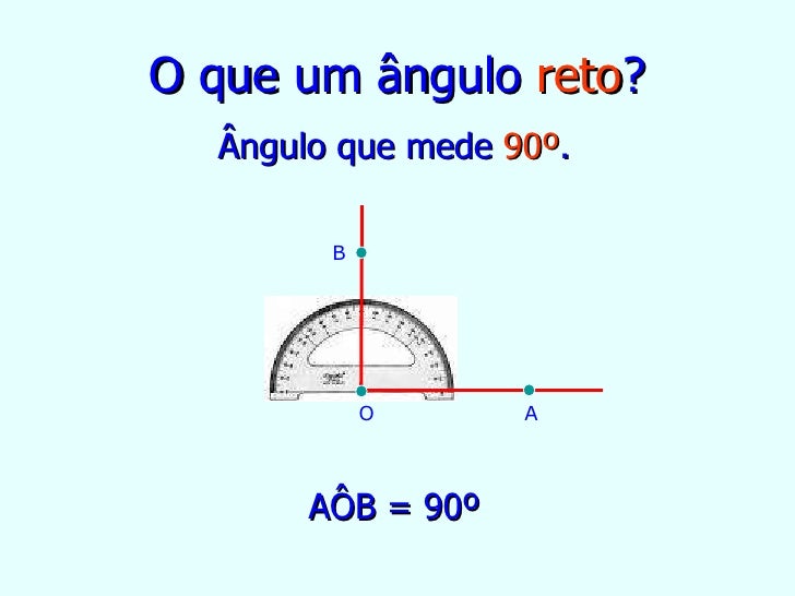 Definicao De Angulo Reto