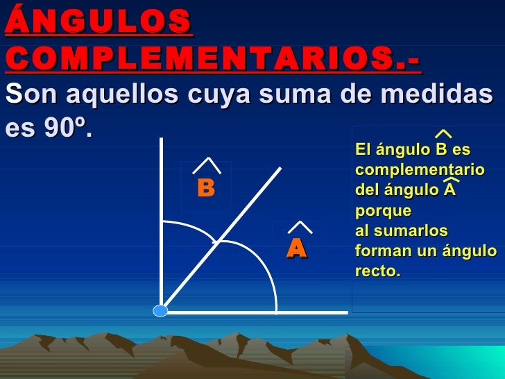 Los ángulos