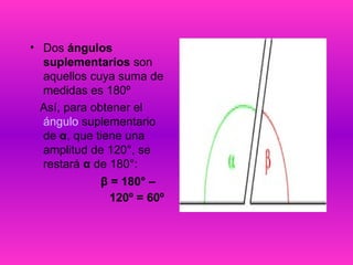 Dos  ángulos suplementarios  son aquellos cuya suma de medidas es 180º  Así, para obtener el  ángulo  suplementario de  α , que tiene una amplitud de 120°, se restará  α  de 180°: β = 180° – 120º = 60º   
