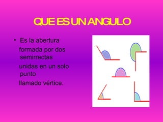 QUE ES UN ANGULO Es la abertura formada por dos semirrectas unidas en un solo punto llamado vértice. 