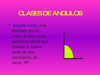 CLASES DE ANGULOS Ángulo recto : está formado por el cruce de dos rectas perpendiculares que forman la cuarta parte de una revolución, es decir, 90º. 