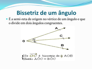 Bissetriz de um ângulo É a semi-reta de origem no vértice de um ângulo e que o divide em dois ângulos congruentes. 