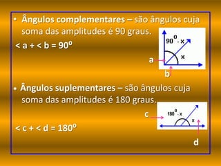 Ângulos complementares – são ângulos cuja soma das amplitudes é 90 graus.< a + < b = 90⁰ab•  Ângulos suplementares – são ângulos cuja soma das amplitudes é 180 graus.                                                           c < c + < d = 180⁰                                                                                                                                       d