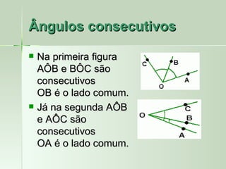 Ângulos consecutivos

   Na primeira figura
    AÔB e BÔC são
    consecutivos
    OB é o lado comum.
   Já na segunda AÔB
    e AÔC são
    consecutivos
    OA é o lado comum.
 
