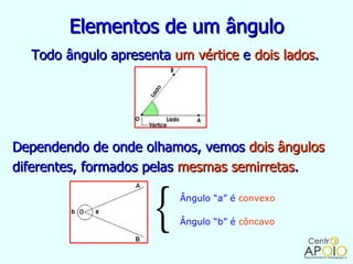 Elementos de um ângulo
  Todo ângulo apresenta um vértice e dois lados.




Dependendo de onde olhamos, vemos dois ângulos
diferentes, formados pelas mesmas semirretas.


                     {   Ângulo “a” é convexo

                         Ângulo “b” é côncavo
 