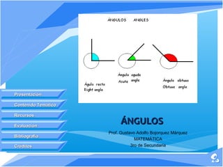Presentación

Contenido Temático

Recursos

Evaluación
                          ÁNGULOS
                     Prof. Gustavo Adolfo Bojorquez Márquez
Bibliografía
                                  MATEMÁTICA
Créditos                        3ro de Secundaria
 