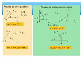 Ángulos de lados paralelos                   Ángulos de lados perpendiculares
                   l2                                                      l1
     l1
                             l1// l2       β                    l3
                                                   l1
                             L3 // l4                                    β
          β             l3                    l2
 α                                      α
                        l4                                           l4 α
                                        l3           l4                         l2
     m∠ α = m∠β                                       l1 ⊥ l2; l3 ⊥ l4
                                                     m∠ α = m∠ β
     l1                                                   l2
                   β          l4                                     l1

              l2                                                β
                                                         α
 α                      l3                                                l3
                                                               l4
     m∠ α + m∠ β = 180°                               m∠ α + m∠ β = 180°
 