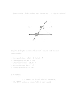 Duas retas r e s, interceptadas pela transversalo t, formam oito ângulos.




Os pares de ângulos com um vértice em A e o outro em B são assim
determinados:


= Correspondentes: 1 e 5, 4 e 8, 2 e 6, 3 e 7
= Colaterais Internos: 4 e 5, 3 e 6
= Colaterais externos: 1 e 8, 2 e 7
= Alternos internos: 4 e 6, 3 e 5
= Alternos externos: 1 e 7, 2 e 8



ILUSTRANDO:


              = ALTERNOS (um de cada "lado" da transversal).
= COLATERAIS (ambos do mesmo "lado" da transvwesal)
 